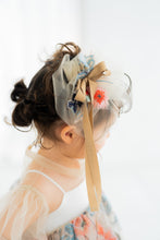 画像をギャラリービューアに読み込む, IMPORT FABRIC DRESS