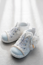 画像をギャラリービューアに読み込む, ONLY 1