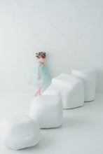 画像をギャラリービューアに読み込む, OVER DRESS